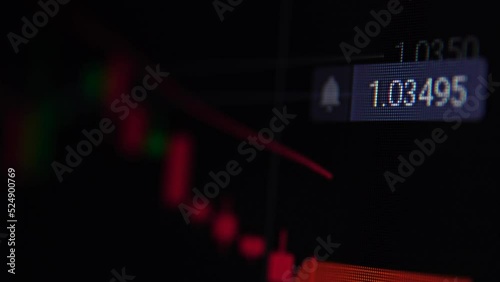 stock market chart Japanese candlestick. Ultra HD 4K 3840x2160.