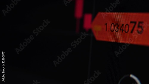 stock market chart Japanese candlestick. Ultra HD 4K 3840x2160.