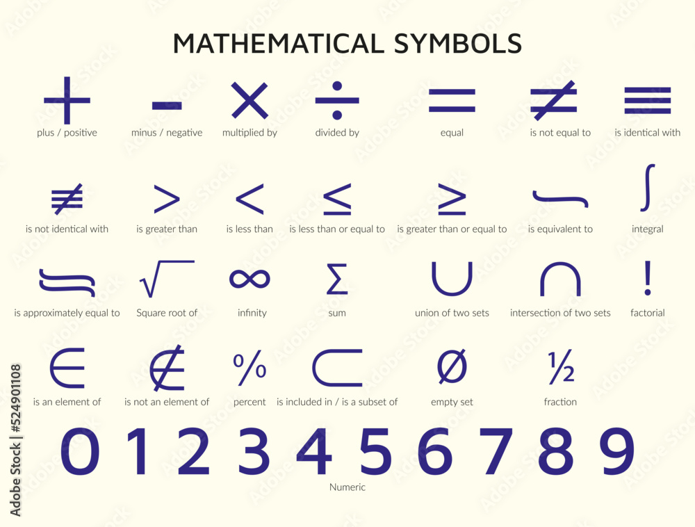 Set of mathematical icons for your design