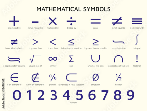Set of mathematical icons for your design