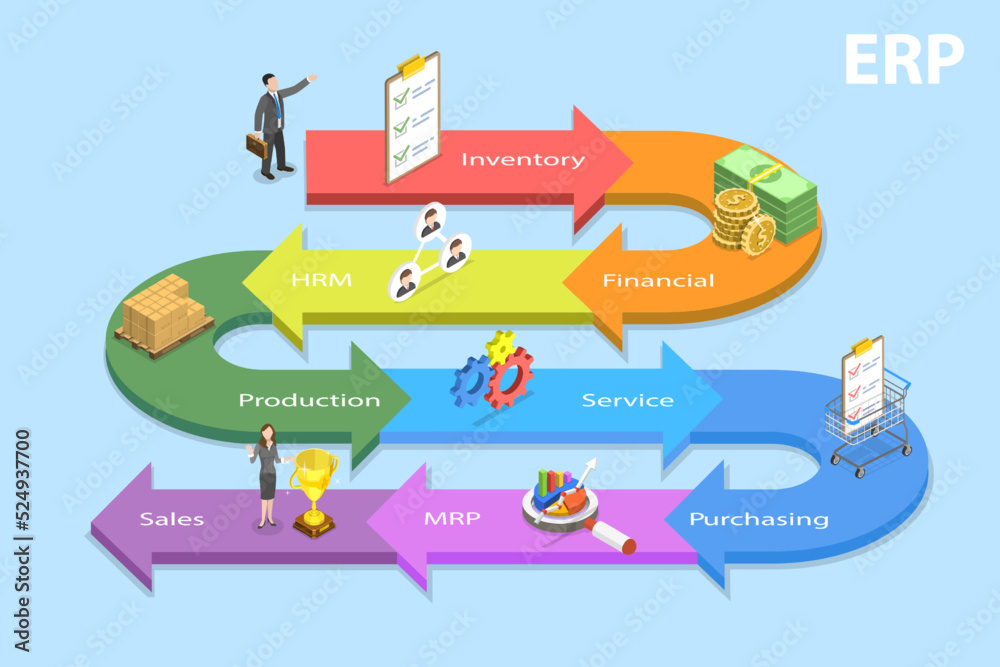 Naklejka premium 3D Isometric Flat Vector Conceptual Illustration of Enterprise Resource Planning, Productivity and Company Enhancement