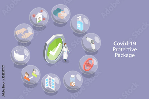 3D Isometric Flat Vector Conceptual Illustration of Covid-19 Protective Package, Precautions Against Coronavirus