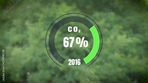Digital dashboard show a percentage drop down to 0 percentage CO2.
