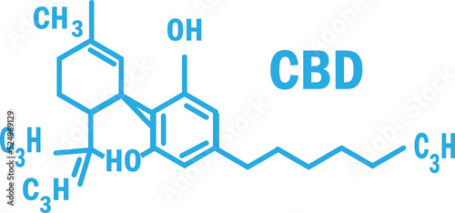 CBD skeletal formula molecular structure in chemistry, found in Cannabis, marijuana alternative medicine.