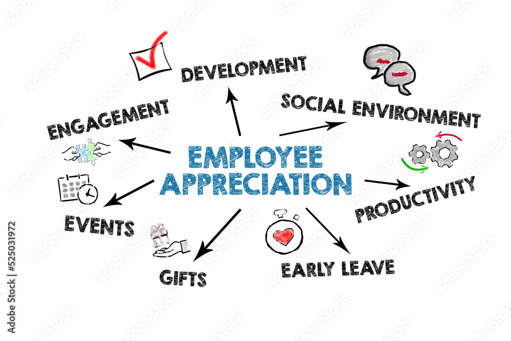 Employee Appreciation. Illustration with keywords and icons on a white background