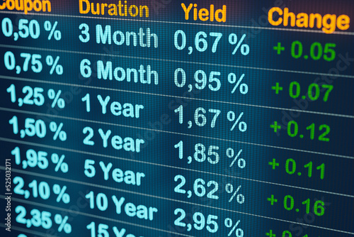 Increased bond yield and interest rates. Yield and durations for bonds and saving accounts on the screen. Finance, bond trading and stock exchange concept. 3D illustration