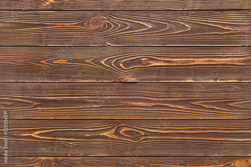 Wooden boards as background, closeup