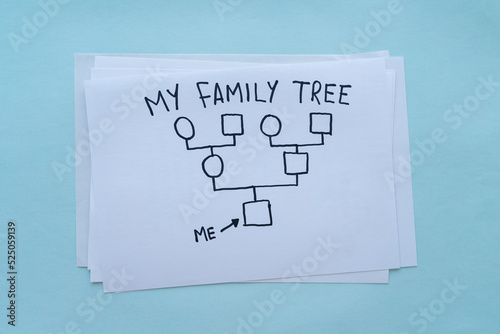 Upward family genogram with parents and grandparents