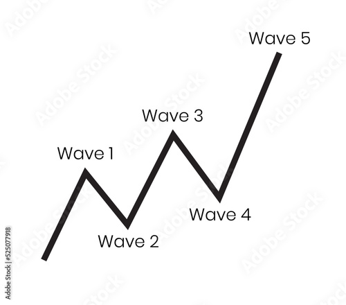 Business wave trend arrow pattern icon vector. Cryptocurrency, stock and forex investment trading analysis.	