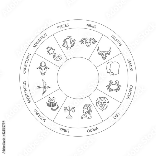 Black White Zodiac Circle. Vector Thin Outline Symbols.