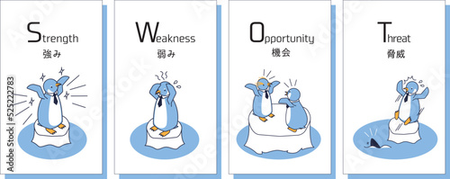 SWOT分析をイメージしたビジネスペンギン