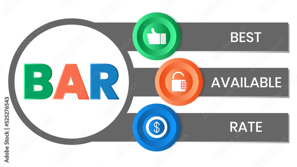 BAR - Best Available Rate, acronym business concept BAR - Best Available Rate, acronym business concept
