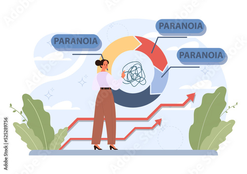 Paranoia concept set. Human's irrational inner fears and panic. Mental disorder