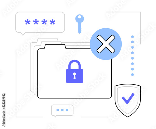 Wrong password concept