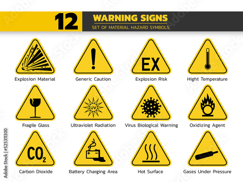 set of isolated material hazardous symbols on yellow round triangle board warning sign for pictograms, icon, label, logo or package industry etc. paperwork flat style vector design.