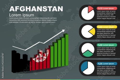 Afghanistan infographic with 3D bar and pie chart, increasing values, flag on 3D bar graph