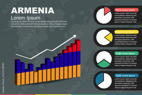 Armenia infographic with 3D bar and pie chart, increasing values, flag on 3D bar graph
