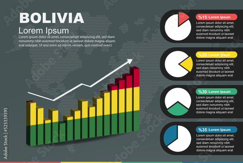 Bolivia infographic with 3D bar and pie chart, increasing values, flag on 3D bar graph photo