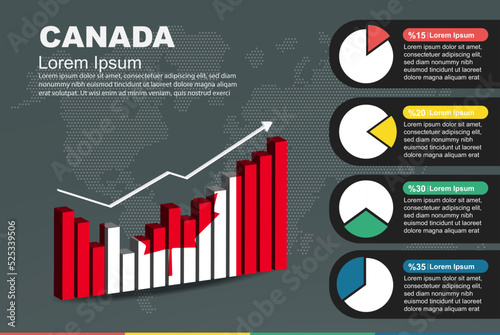 Canada infographic with 3D bar and pie chart, increasing values, flag on 3D bar graph