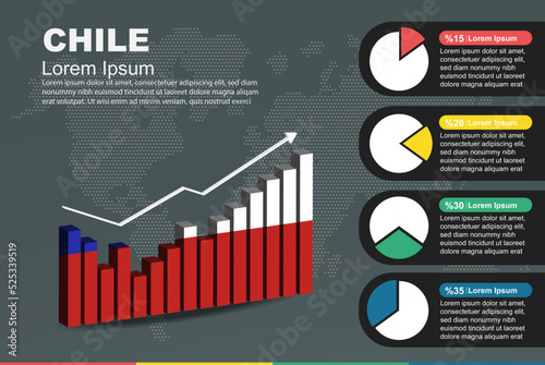 Chile infographic with 3D bar and pie chart, increasing values, flag on 3D bar graph