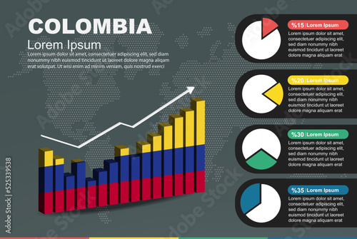 Colombia infographic with 3D bar and pie chart, increasing values, flag on 3D bar graph