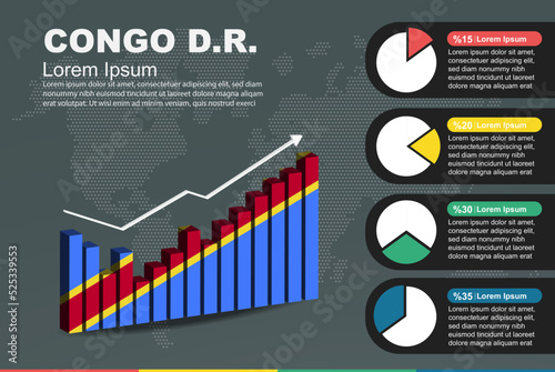 Congo Democratic Republic infographic with 3D bar and pie chart, increasing values, flag on 3D bar graph