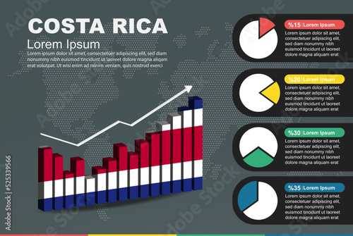 Costa Rica infographic with 3D bar and pie chart, increasing values, flag on 3D bar graph