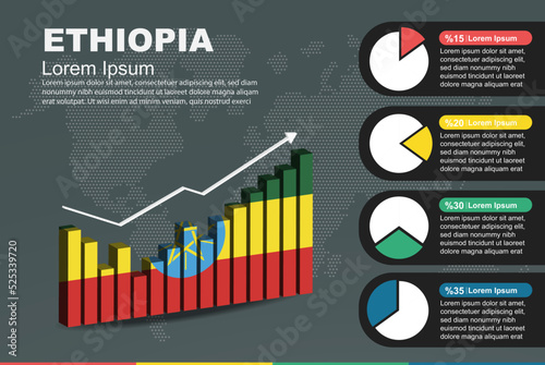 Ethiopia infographic with 3D bar and pie chart, increasing values, flag on 3D bar graph