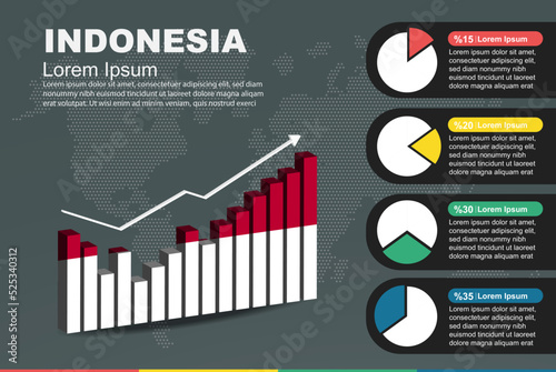 Indonesia infographic with 3D bar and pie chart, increasing values, flag on 3D bar graph