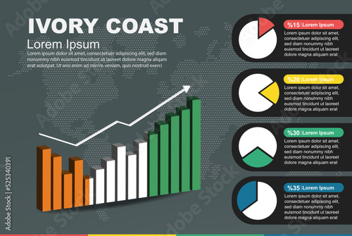 Ivory Coast infographic with 3D bar and pie chart, increasing values, flag on 3D bar graph