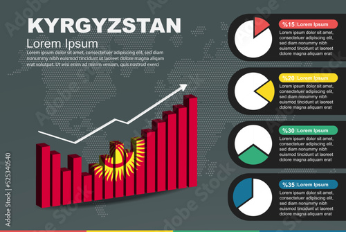 Kyrgyzstan infographic with 3D bar and pie chart, increasing values, flag on 3D bar graph
