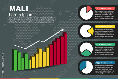 Mali infographic with 3D bar and pie chart, increasing values, flag on 3D bar graph