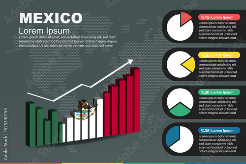 Mexico infographic with 3D bar and pie chart, increasing values, flag on 3D bar graph