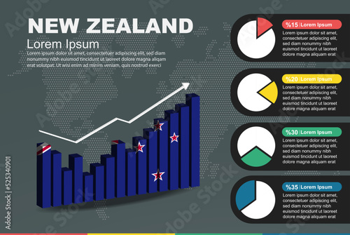 New Zealand infographic with 3D bar and pie chart, increasing values, flag on 3D bar graph