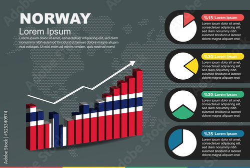 Norway infographic with 3D bar and pie chart, increasing values, flag on 3D bar graph
