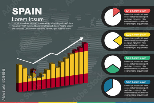 Spain infographic with 3D bar and pie chart, increasing values, flag on 3D bar graph
