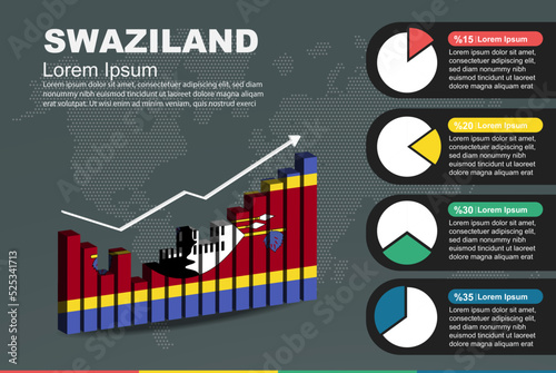 Swaziland infographic with 3D bar and pie chart, increasing values, flag on 3D bar graph