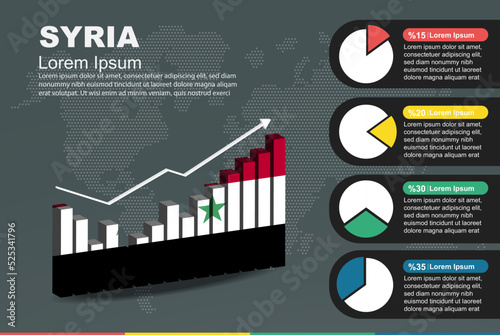 Syria infographic with 3D bar and pie chart, increasing values, flag on 3D bar graph