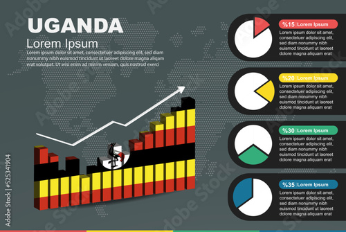 UAE infographic with 3D bar and pie chart, increasing values, flag on 3D bar graph
