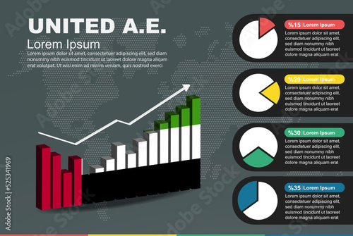 Ukraine infographic with 3D bar and pie chart, increasing values, flag on 3D bar graph