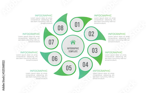 Green environment infographic process element and minimal presentation design
