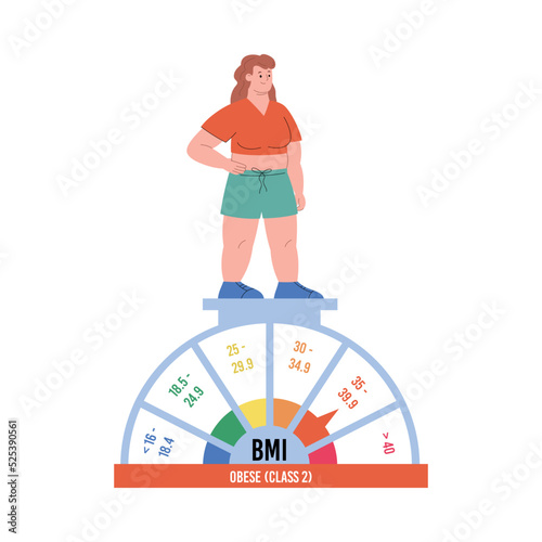 Body mass index or BMI control with obese woman flat vector illustration isolated.