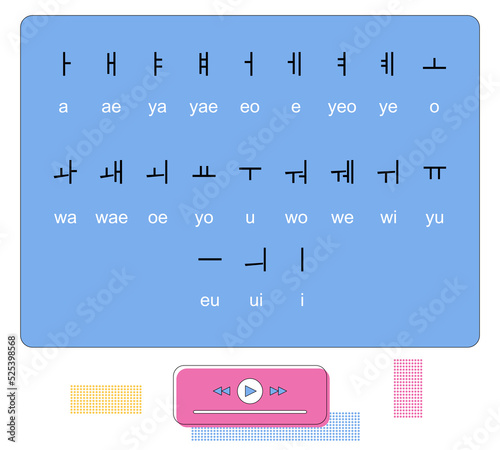 Korean vowels and their pronunciations, on screen with player buttons below. 