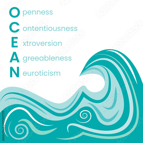 OCEAN personality model