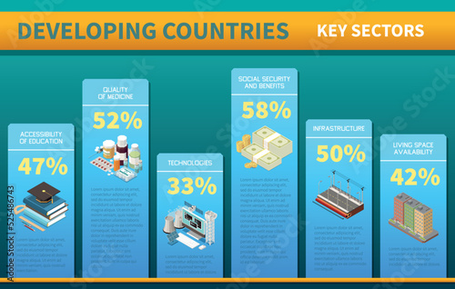 Developing Countries Key Sectors Infographics