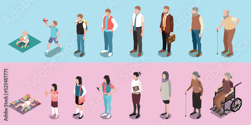 People Generations Isometric Set