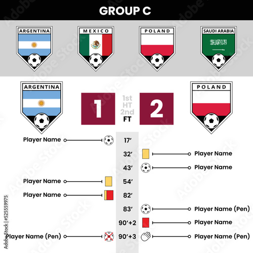 Football Match Details and Angled Team Icons for Group C