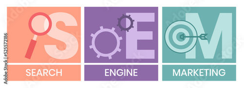 SEM - Search Engine Marketing acronym, business concept on blackboard