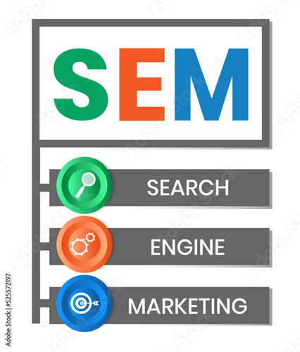 SEM - Search Engine Marketing acronym, business concept on blackboard