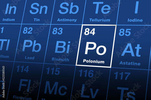Polonium on periodic table. Chalcogen, highly radioactive metal and chemical element. Symbol Po, named after Poland, the homeland of Marie Curie. With atomic number 84. An extremely dangerous poison.